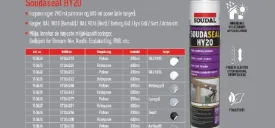NYhet! Soudaseal HY20